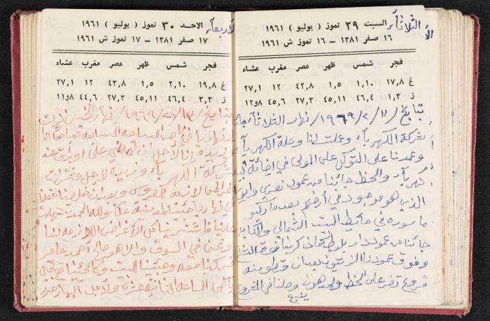 The Diaries of Fandi Mhanna, Buqei'a- Upper Galilee, the 1960s 