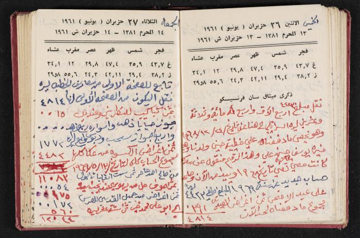 The Diaries of Fandi Mhanna, Buqei'a- Upper Galilee, the 1960s 