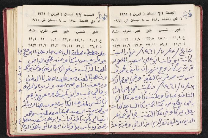 The Diaries of Fandi Mhanna, Buqei'a- Upper Galilee, the 1960s 