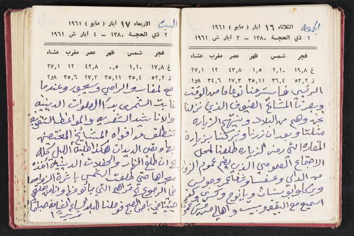 The Diaries of Fandi Mhanna, Buqei'a- Upper Galilee, the 1960s 