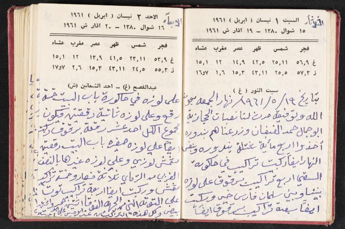 The Diaries of Fandi Mhanna, Buqei'a- Upper Galilee, the 1960s 