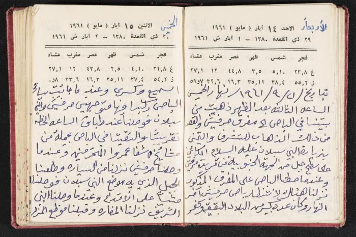 The Diaries of Fandi Mhanna, Buqei'a- Upper Galilee, the 1960s 