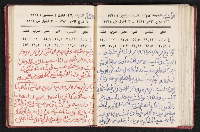 The Diaries of Fandi Mhanna, Buqei'a- Upper Galilee, the 1960s 