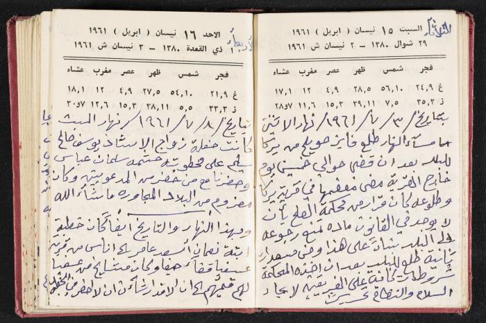 The Diaries of Fandi Mhanna, Buqei'a- Upper Galilee, the 1960s 