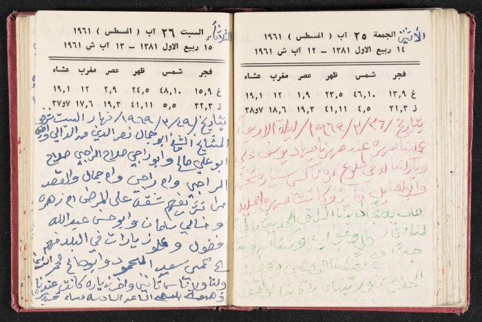 The Diaries of Fandi Mhanna, Buqei'a- Upper Galilee, the 1960s 