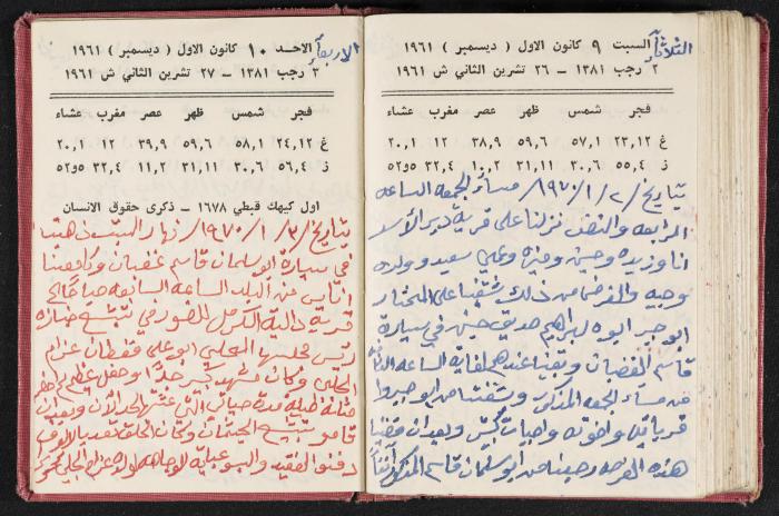 The Diaries of Fandi Mhanna, Buqei'a- Upper Galilee, the 1960s 