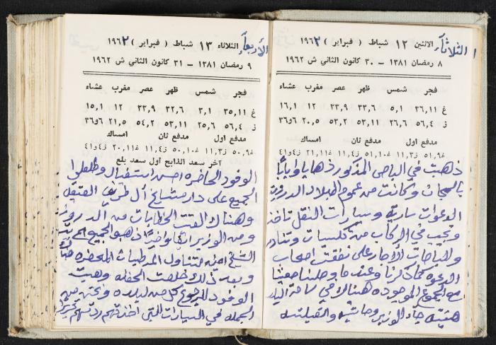 The Diaries of Fandi Mhanna, Buqei'a- Upper Galilee, 1962-1963
