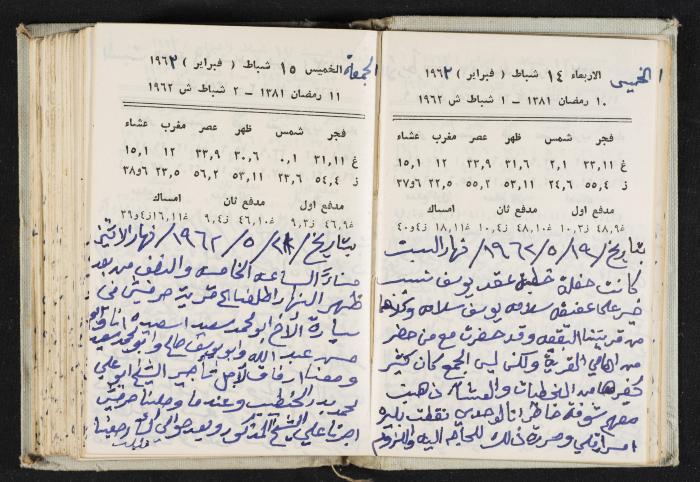 The Diaries of Fandi Mhanna, Buqei'a- Upper Galilee, 1962-1963