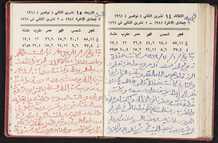 The Diaries of Fandi Mhanna, Buqei'a- Upper Galilee, the 1960s 