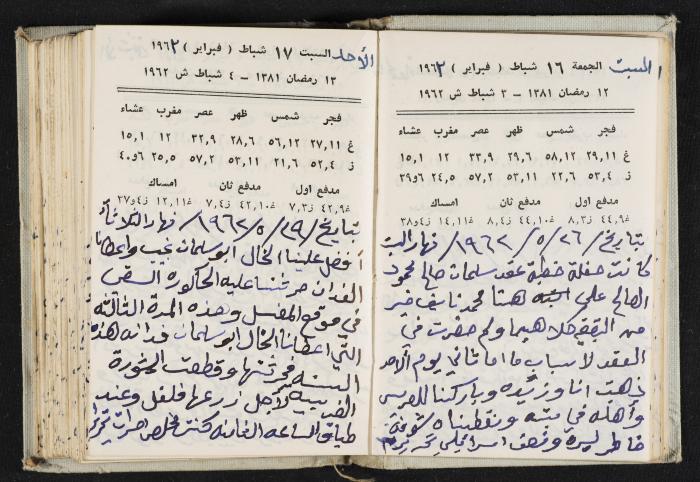 The Diaries of Fandi Mhanna, Buqei'a- Upper Galilee, 1962-1963