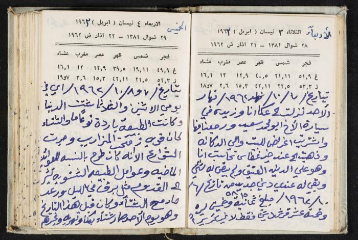 The Diaries of Fandi Mhanna, Buqei'a- Upper Galilee, 1962-1963