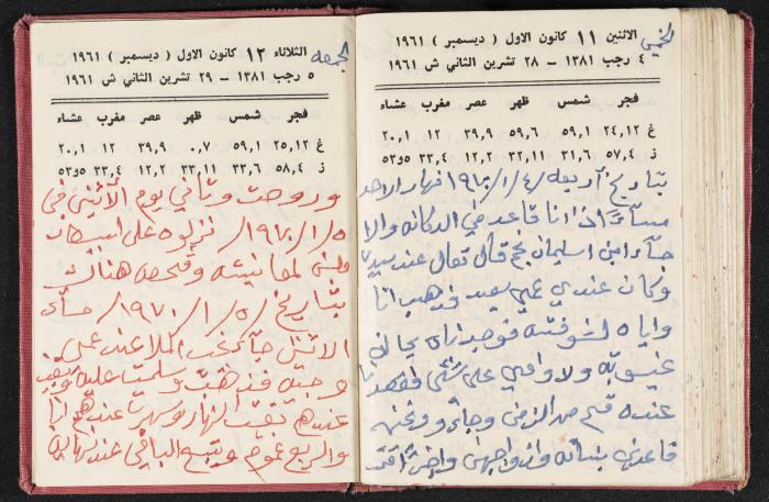 The Diaries of Fandi Mhanna, Buqei'a- Upper Galilee, the 1960s 