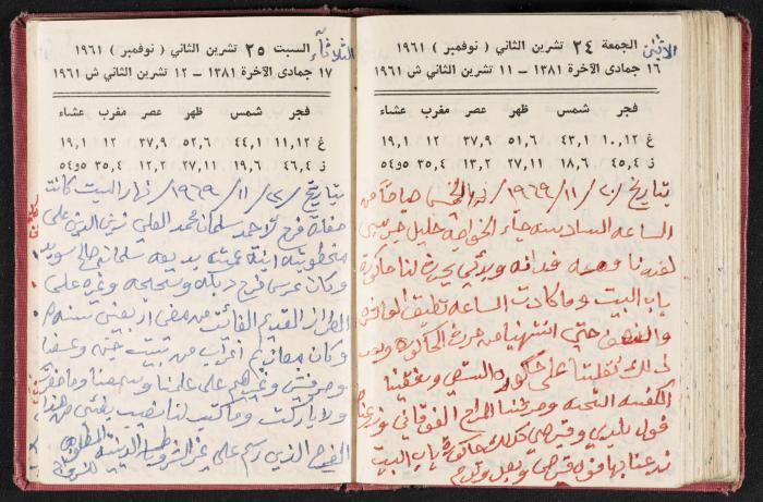 The Diaries of Fandi Mhanna, Buqei'a- Upper Galilee, the 1960s 