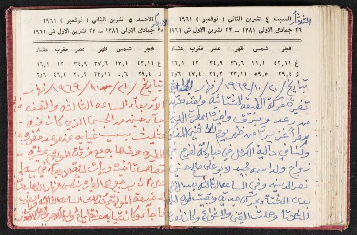 The Diaries of Fandi Mhanna, Buqei'a- Upper Galilee, the 1960s 