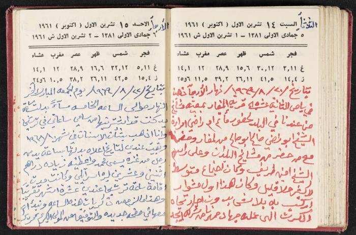 The Diaries of Fandi Mhanna, Buqei'a- Upper Galilee, the 1960s 