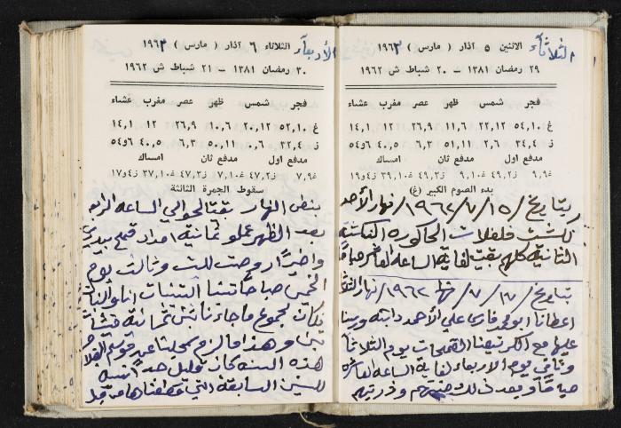 The Diaries of Fandi Mhanna, Buqei'a- Upper Galilee, 1962-1963
