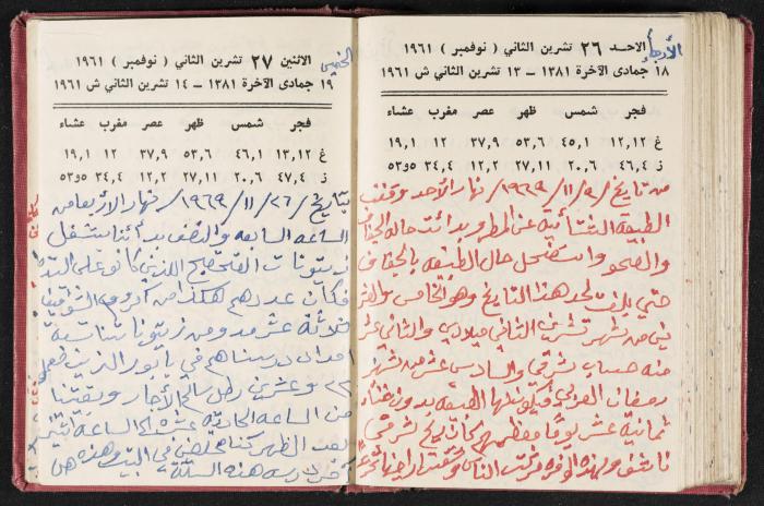 The Diaries of Fandi Mhanna, Buqei'a- Upper Galilee, the 1960s 