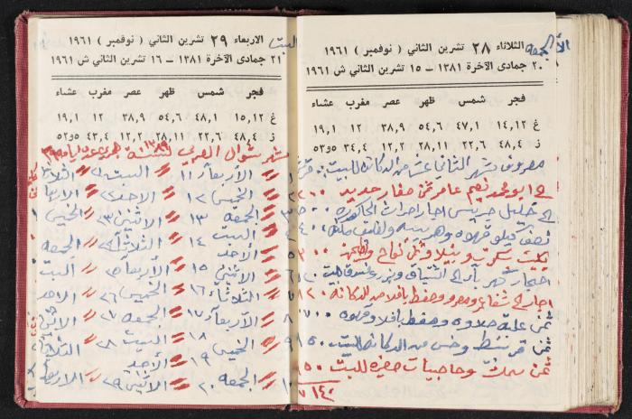 The Diaries of Fandi Mhanna, Buqei'a- Upper Galilee, the 1960s 