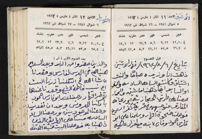 The Diaries of Fandi Mhanna, Buqei'a- Upper Galilee, 1962-1963