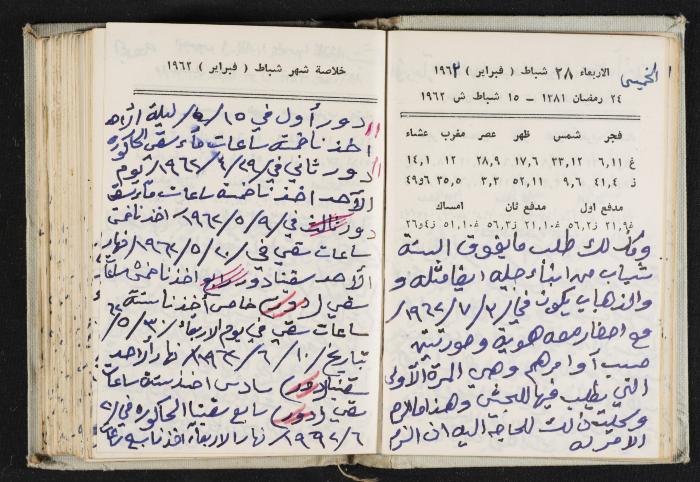 The Diaries of Fandi Mhanna, Buqei'a- Upper Galilee, 1962-1963