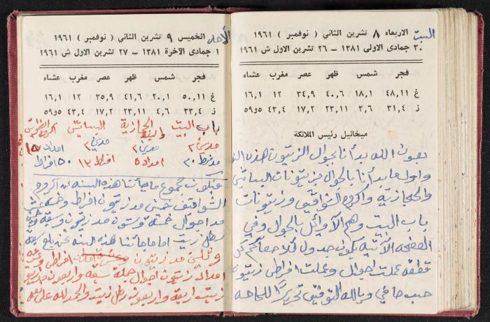 The Diaries of Fandi Mhanna, Buqei'a- Upper Galilee, the 1960s 