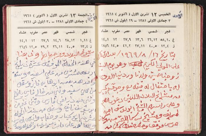The Diaries of Fandi Mhanna, Buqei'a- Upper Galilee, the 1960s 