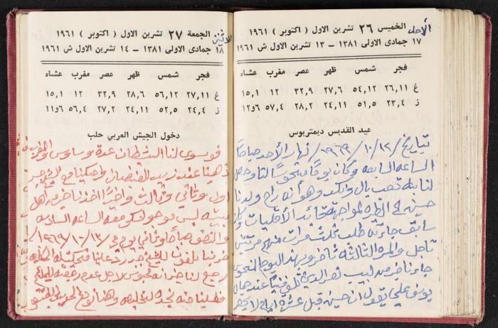 The Diaries of Fandi Mhanna, Buqei'a- Upper Galilee, the 1960s 