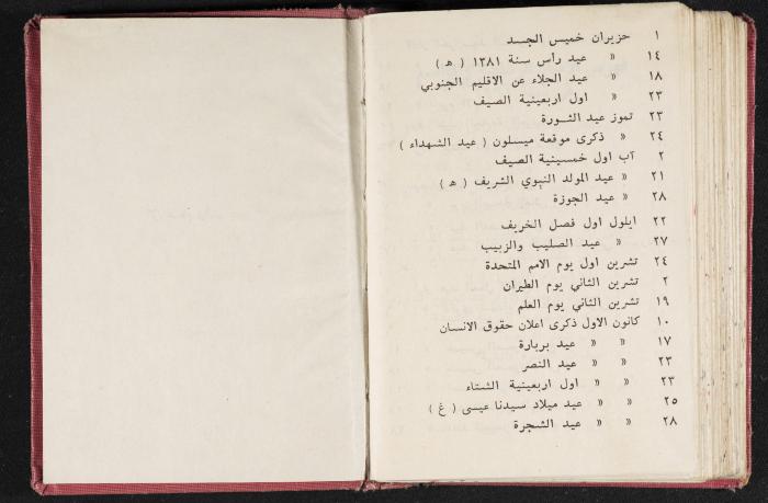 The Diaries of Fandi Mhanna, Buqei'a- Upper Galilee, the 1960s 
