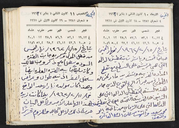 The Diaries of Fandi Mhanna, Buqei'a- Upper Galilee, 1962-1963