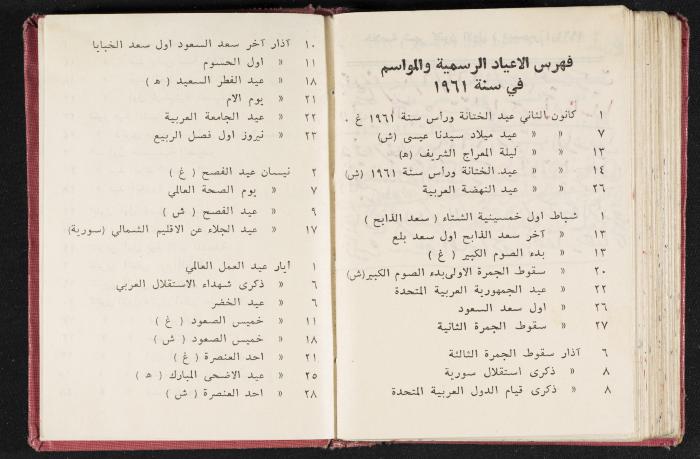 The Diaries of Fandi Mhanna, Buqei'a- Upper Galilee, the 1960s 