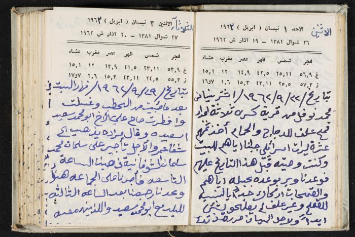 The Diaries of Fandi Mhanna, Buqei'a- Upper Galilee, 1962-1963