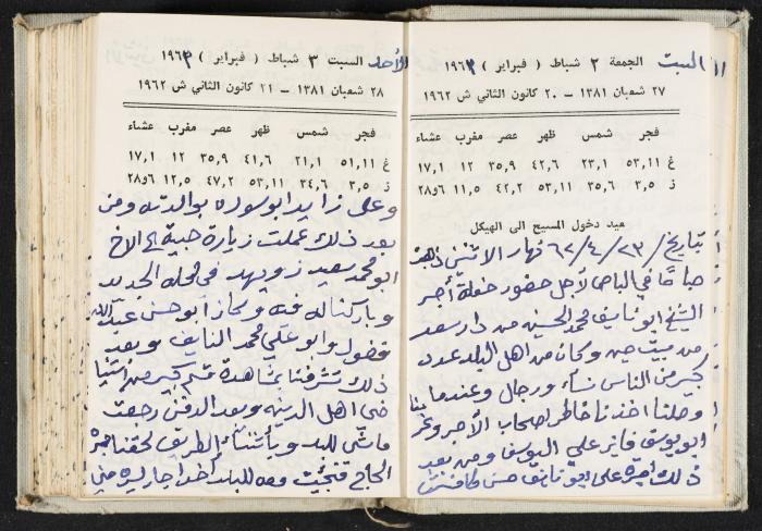 The Diaries of Fandi Mhanna, Buqei'a- Upper Galilee, 1962-1963