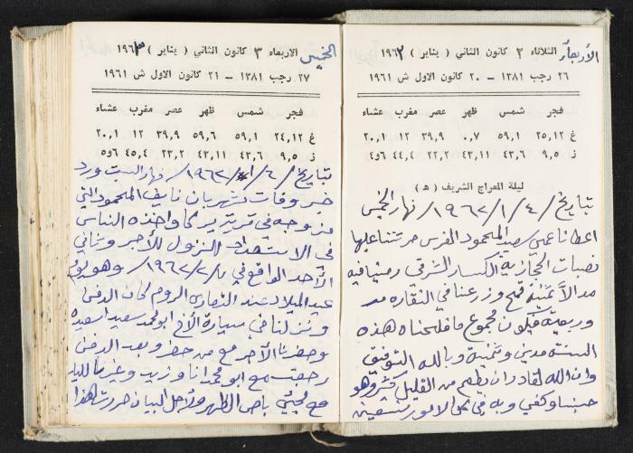 The Diaries of Fandi Mhanna, Buqei'a- Upper Galilee, 1962-1963
