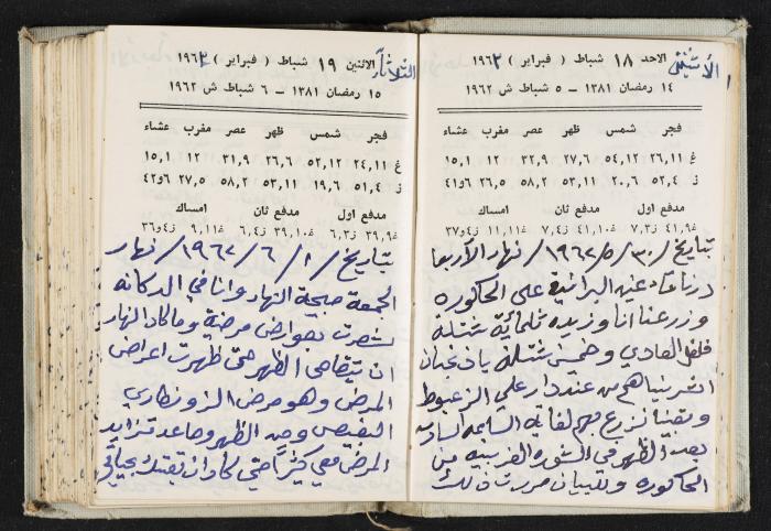 The Diaries of Fandi Mhanna, Buqei'a- Upper Galilee, 1962-1963