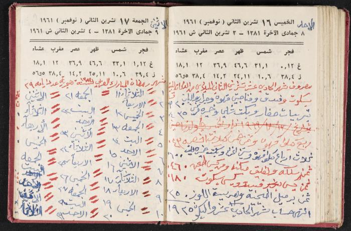 The Diaries of Fandi Mhanna, Buqei'a- Upper Galilee, the 1960s 