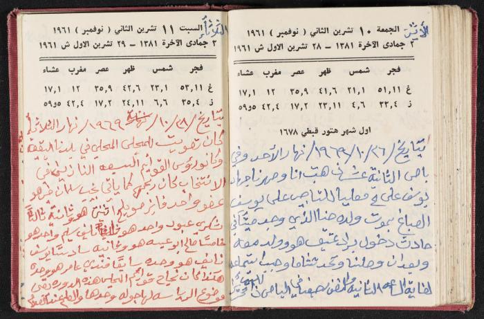 The Diaries of Fandi Mhanna, Buqei'a- Upper Galilee, the 1960s 