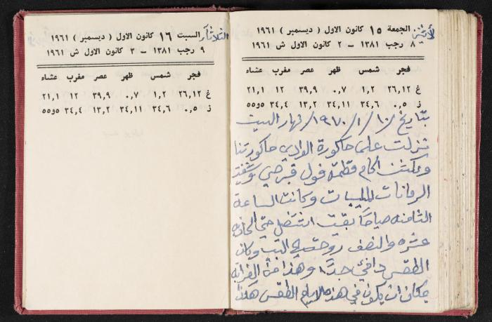 The Diaries of Fandi Mhanna, Buqei'a- Upper Galilee, the 1960s 
