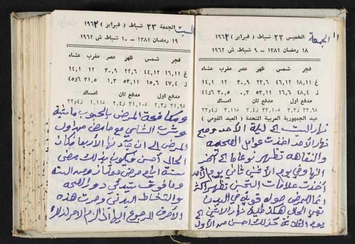 The Diaries of Fandi Mhanna, Buqei'a- Upper Galilee, 1962-1963