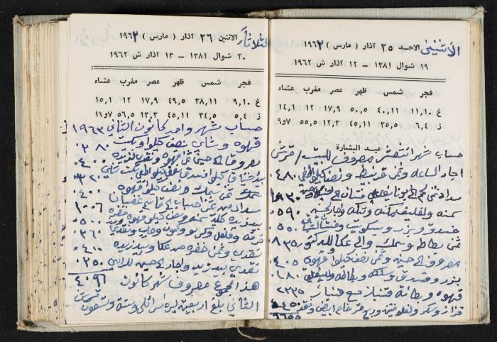 The Diaries of Fandi Mhanna, Buqei'a- Upper Galilee, 1962-1963