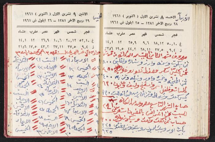 The Diaries of Fandi Mhanna, Buqei'a- Upper Galilee, the 1960s 