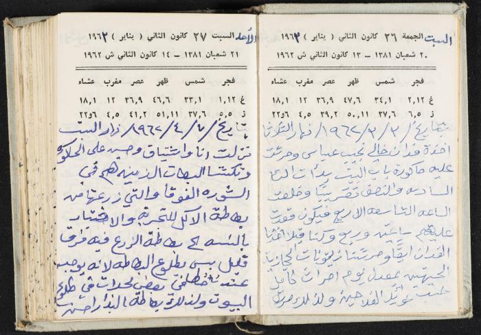 The Diaries of Fandi Mhanna, Buqei'a- Upper Galilee, 1962-1963