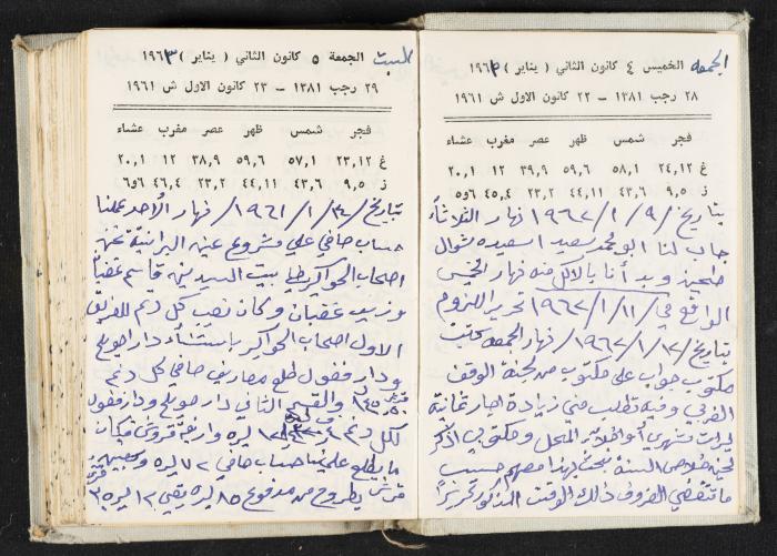 The Diaries of Fandi Mhanna, Buqei'a- Upper Galilee, 1962-1963