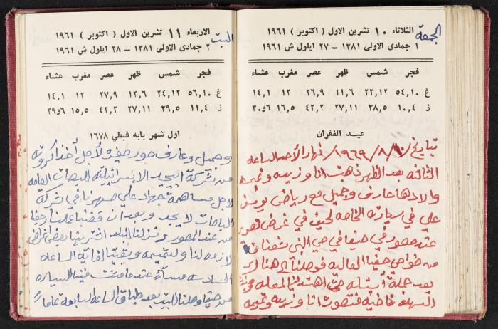 The Diaries of Fandi Mhanna, Buqei'a- Upper Galilee, the 1960s 