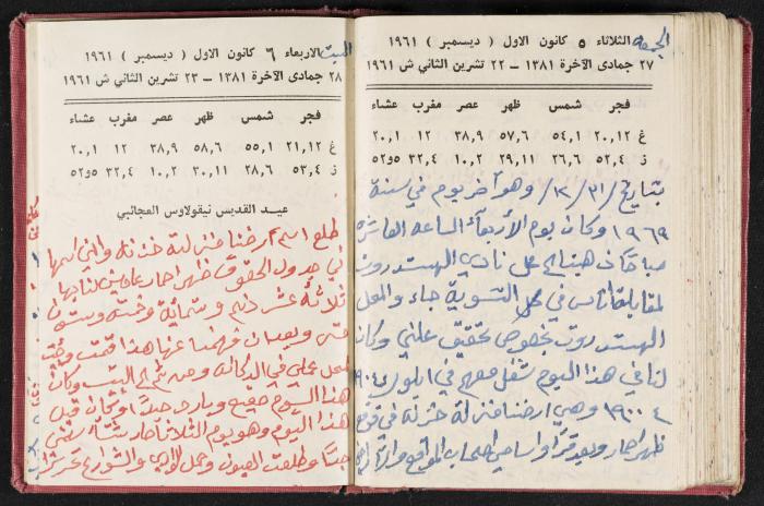 The Diaries of Fandi Mhanna, Buqei'a- Upper Galilee, the 1960s 