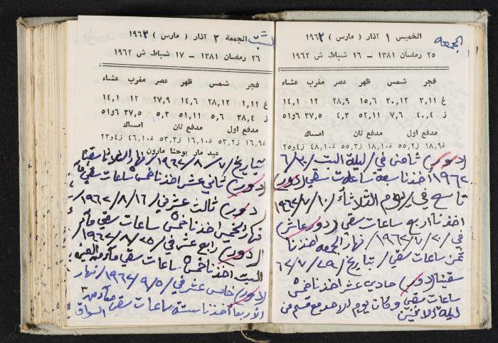 The Diaries of Fandi Mhanna, Buqei'a- Upper Galilee, 1962-1963
