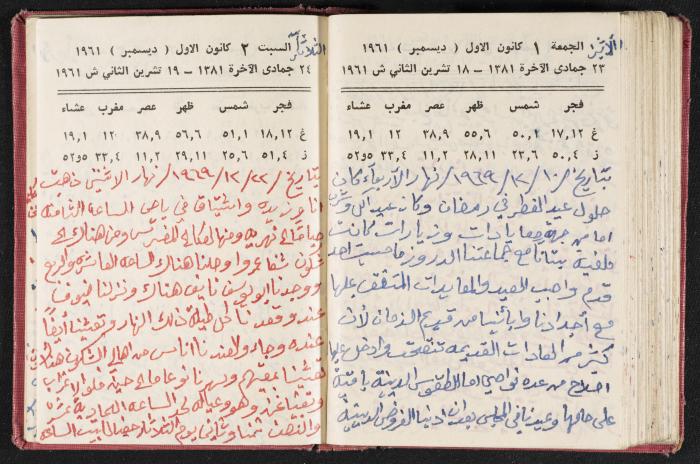 The Diaries of Fandi Mhanna, Buqei'a- Upper Galilee, the 1960s 