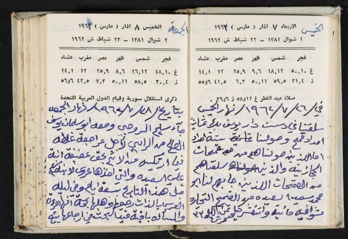 The Diaries of Fandi Mhanna, Buqei'a- Upper Galilee, 1962-1963