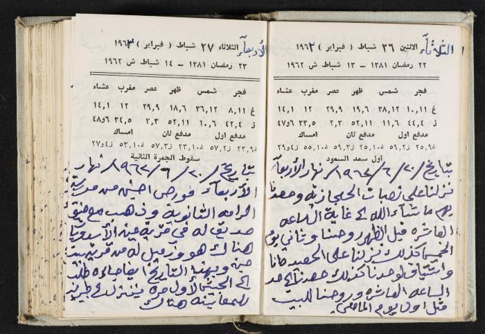 The Diaries of Fandi Mhanna, Buqei'a- Upper Galilee, 1962-1963