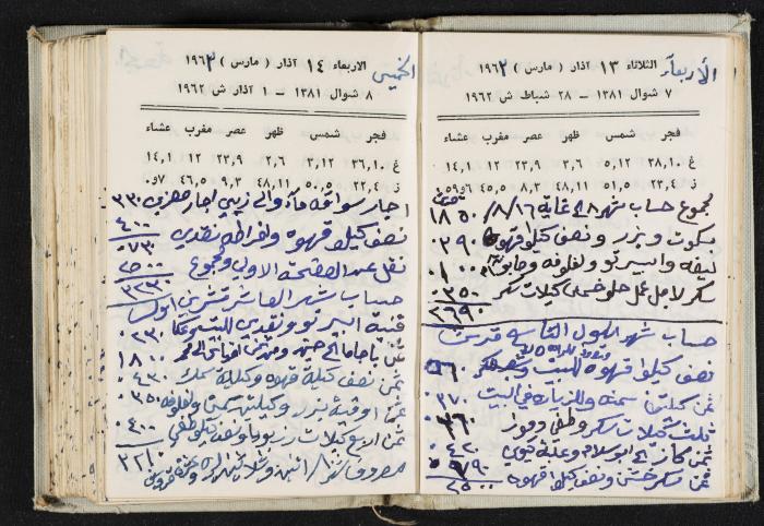 The Diaries of Fandi Mhanna, Buqei'a- Upper Galilee, 1962-1963