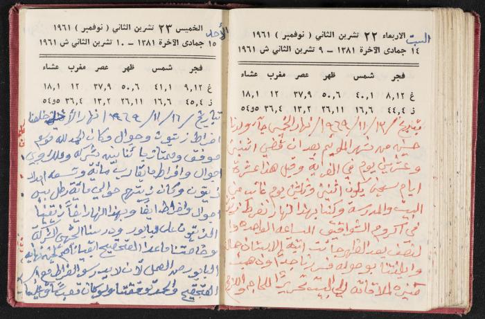 The Diaries of Fandi Mhanna, Buqei'a- Upper Galilee, the 1960s 